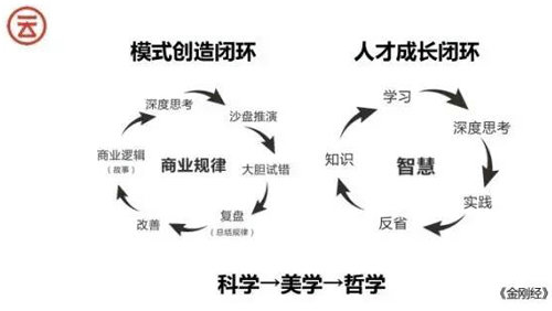 云味馆米线