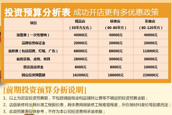 棒子桂林米粉招商加盟