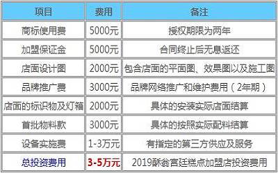 酥翁宫廷糕点加盟