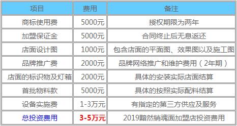 黯然销魂面加盟