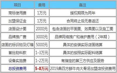 鼎四方鲜牛肉大骨汤加盟