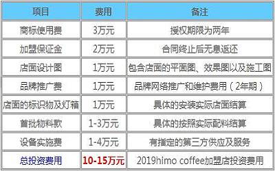 海马咖啡himo coffee加盟